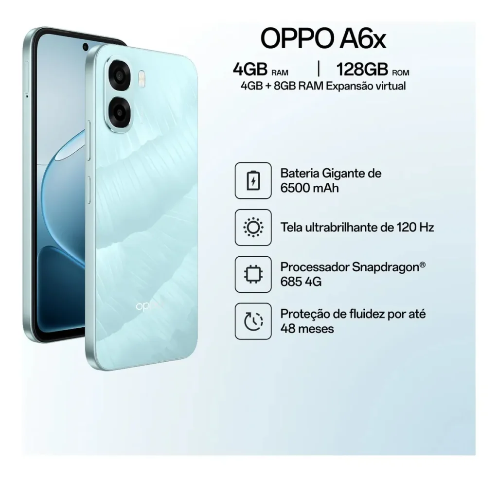 oppo-1024x981 Top 3 Melhores Smartphones Custo-Benefício até R$ 1.000 em 2026